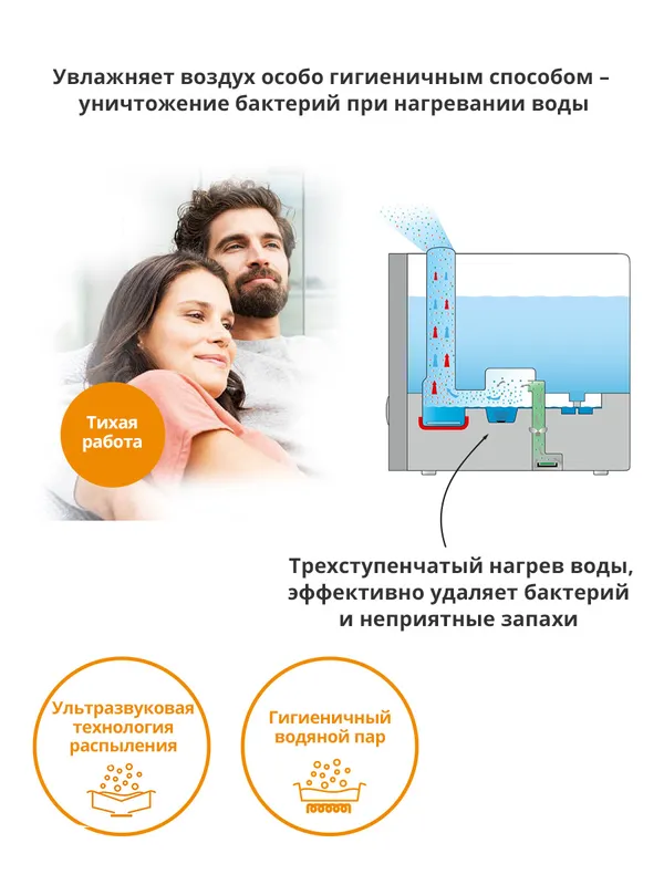 Увлажнитель воздуха Beurer LB88 280Вт (ультразвуковой) черный