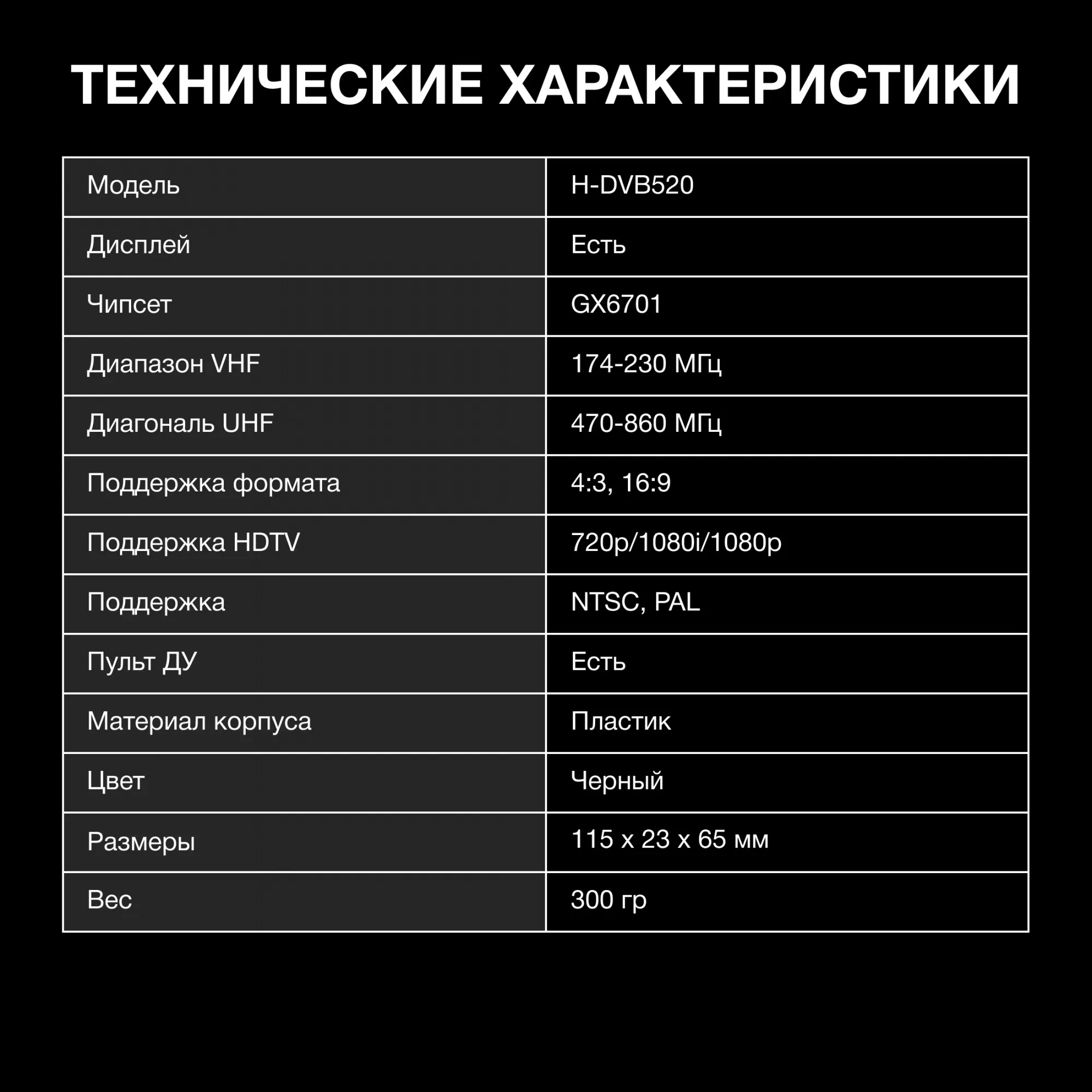Ресивер DVB-T2 Hyundai H-DVB520 черный