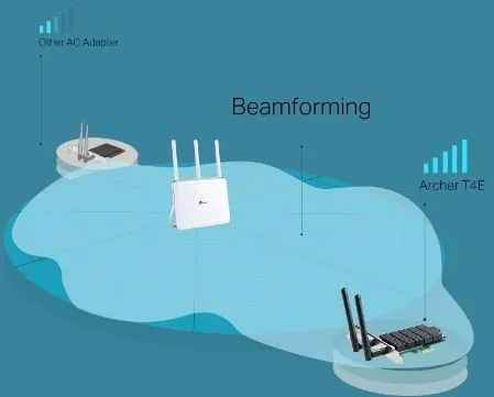 TP-Link Archer T4E, AC1200 Двухдиапазонный Wi-Fi адаптер PCI Express, до 300 Мбит/с на 2,4 ГГц + до 867 Мбит/с на 5 ГГц, 2 внешние антенны с высоким коэффициентом усиления