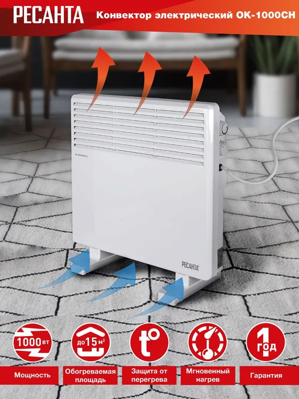 Конвектор Ресанта ОК-1000СН 1000Вт белый