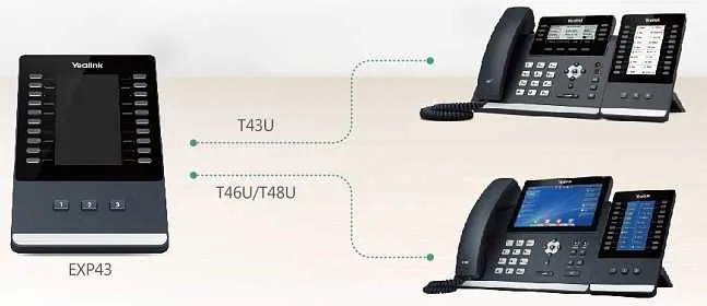 Клавишная панель для телефонов YEALINK EXP43, цветной экран, для телефонов SIP-T43U, SIP-T46U, SIP-T48U, шт