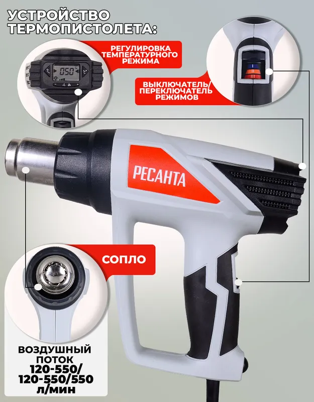 Технический фен Ресанта ФЭ-2000ЭКД 2000Вт темп.50/70-600/70-600С (75/2/3)