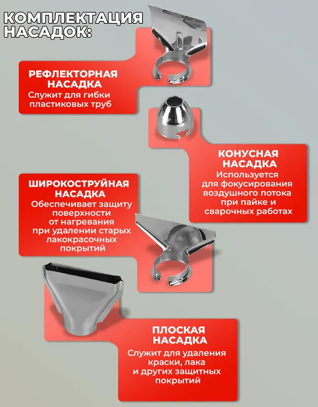 Технический фен Ресанта ФЭ-2000ЭКД 2000Вт темп.50/70-600/70-600С (75/2/3)