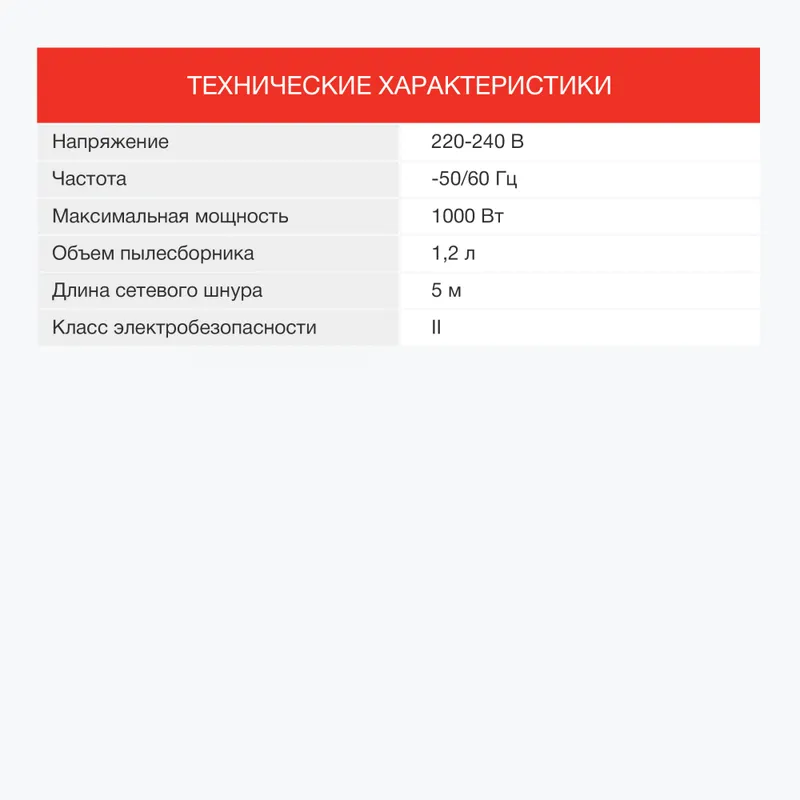 Пылесос ручной Starwind SCH1250 1000Вт бирюзовый/серый