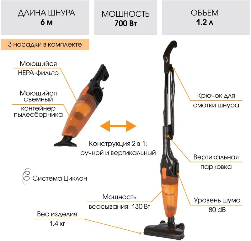 Пылесос ручной Endever Skyclean VC-277 700Вт темно-серый/оранжевый