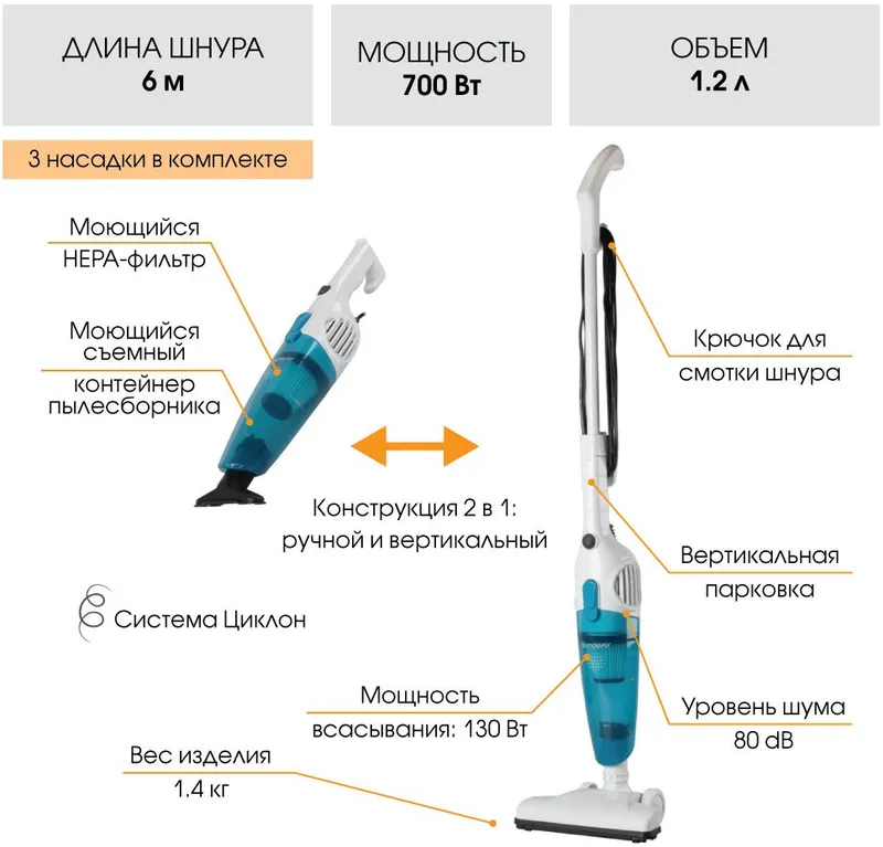 Пылесос ручной Endever Skyclean VC-278 700Вт белый/голубой
