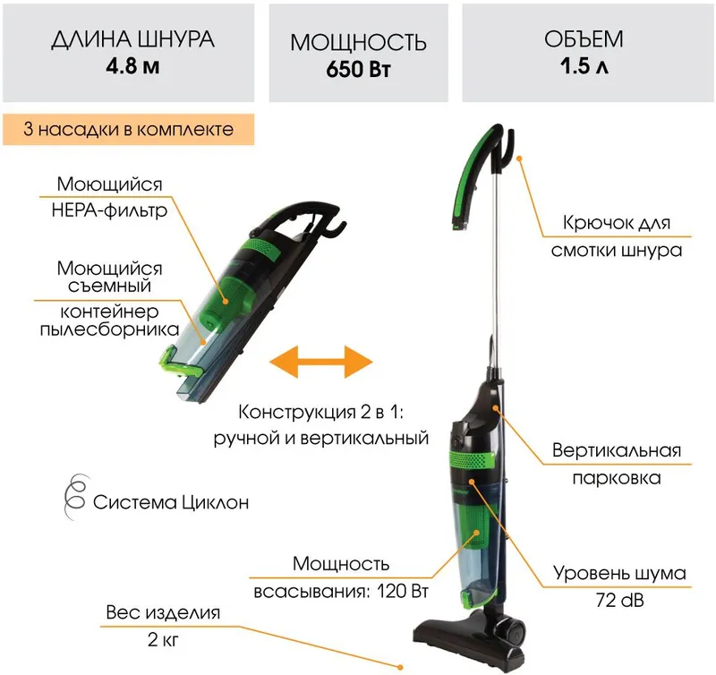 Пылесос ручной Endever SKYCLEAN VC-292 650Вт черный/зеленый