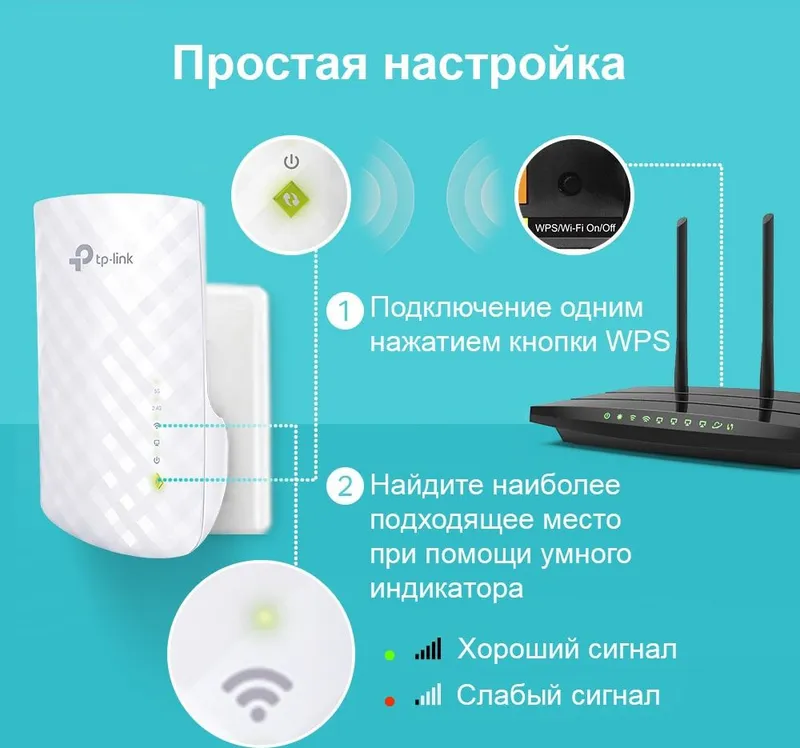 TP-Link RE220, AC750 Усилитель Wi-Fi сигнала, до 300 Мбит/с на 2,4 ГГц + до 433 Мбит/с на 5 ГГц, 3 встр. антенны, 1 порт 10/100 Мбит/с, подключение к настенной розетке