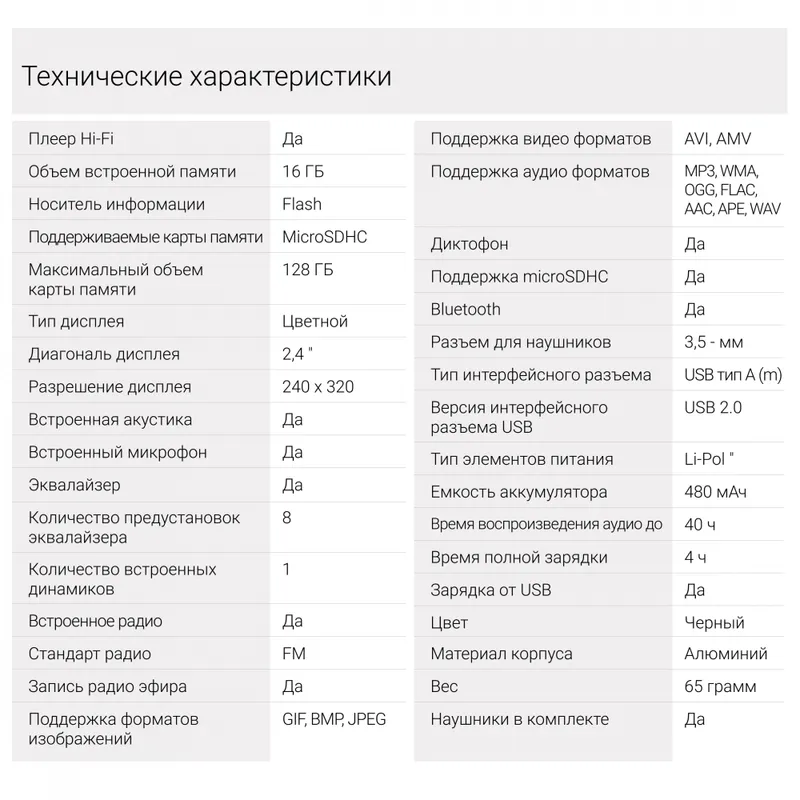 Плеер Hi-Fi Flash Digma Y4 BT 16Gb черный/2.4"/FM/microSDHC