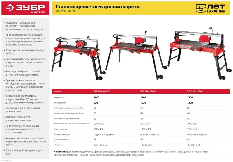 Плиткорез электрический Зубр ЭП-300-1500C 1500Вт красный/черный