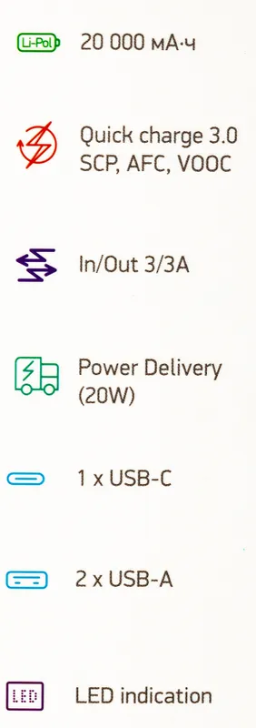 Мобильный аккумулятор Digma DGPF20F 20000mAh QC3.0/PD3.0 3A розовый (DGPF20F22APN)