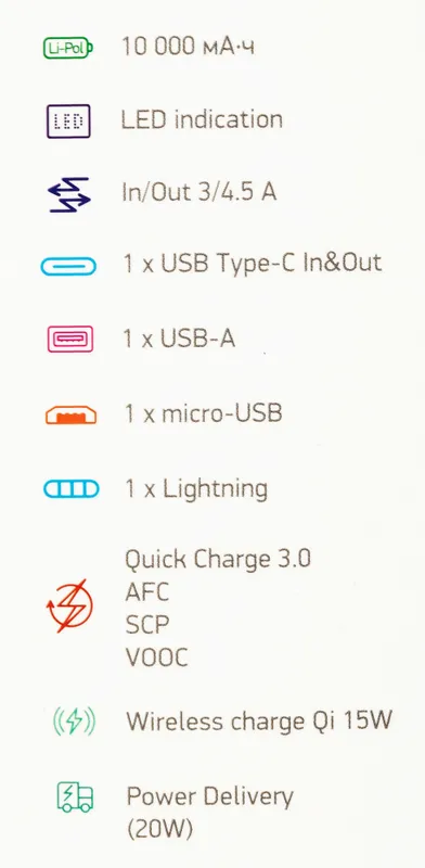 Мобильный аккумулятор Digma DGPQ10G 10000mAh QC3.0/PD3.0 3A беспров.зар. синий (DGPQ10G22CBL)