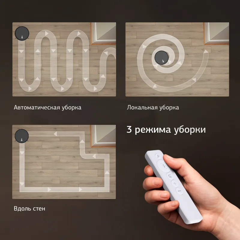 Пылесос-робот Starwind SRV3700 18Вт черный