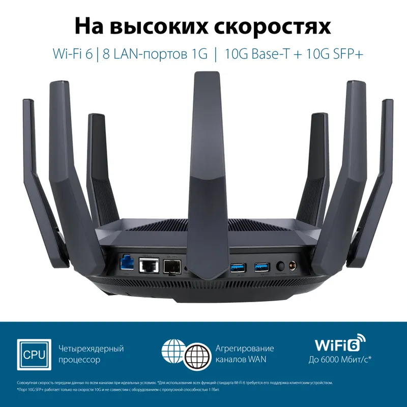 Роутер ASUS RT-AX89X //802.11b/g/n/ac/ax, 1148+4804 Mbps, 2,4 + 5 gGz, 8 antenna, USB, GBT LAN ; 90IG04J1-BM3010