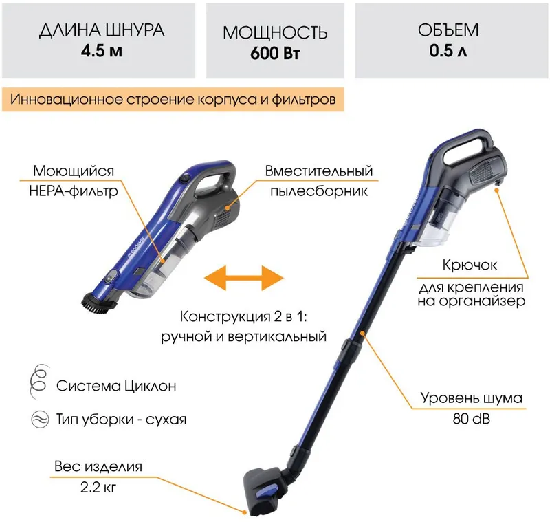 Пылесос ручной Endever SkyClean VC-287 600Вт синий