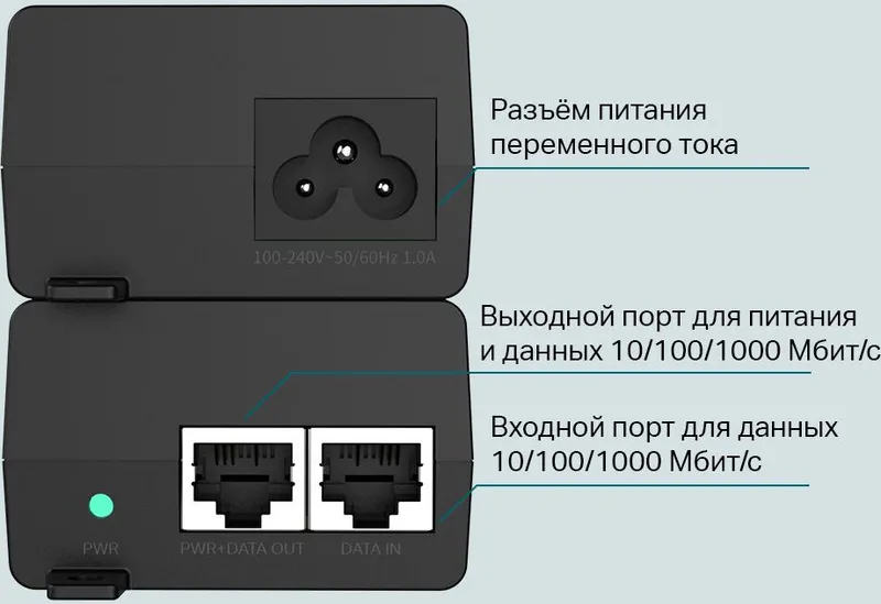 Инжектор PoE TP-Link POE160S 10/100/1000BASE-T 48В(DC)