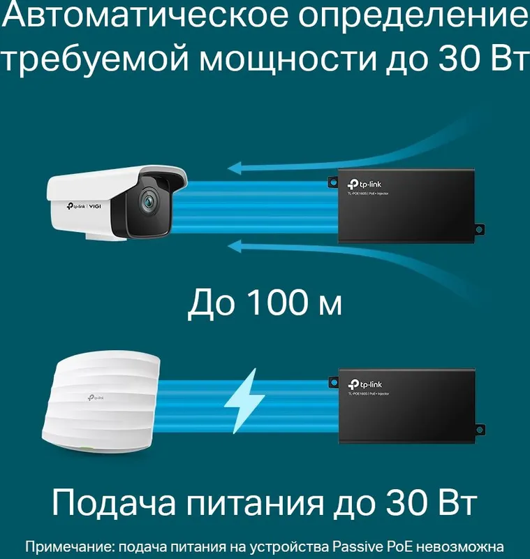 Инжектор PoE TP-Link POE160S 10/100/1000BASE-T 48В(DC)
