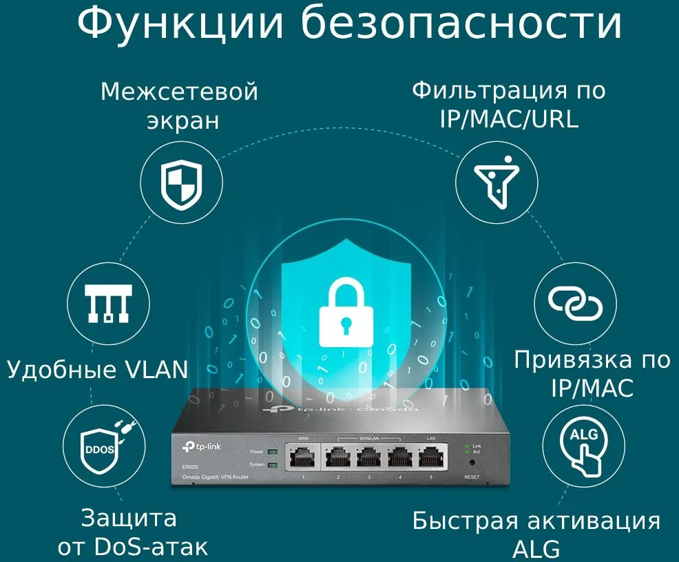 Межсетевой экран TP-Link SafeStream ER605 10/100/1000BASE-TX черный