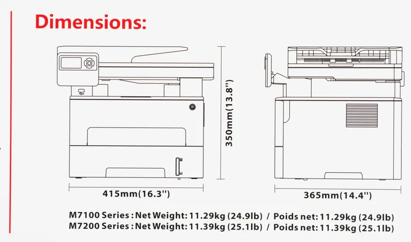 Лазерное многофункциональное устройство Pantum M7102DN, P/C/S, Mono laser, A4, 33 ppm (max 60000 p/mon), 525 MHz, 1200x1200 dpi, 256 MB RAM, PCL/PS, Duplex, ADF50, paper tray 250 pages, USB, LAN, start. cartridge 1500 pages