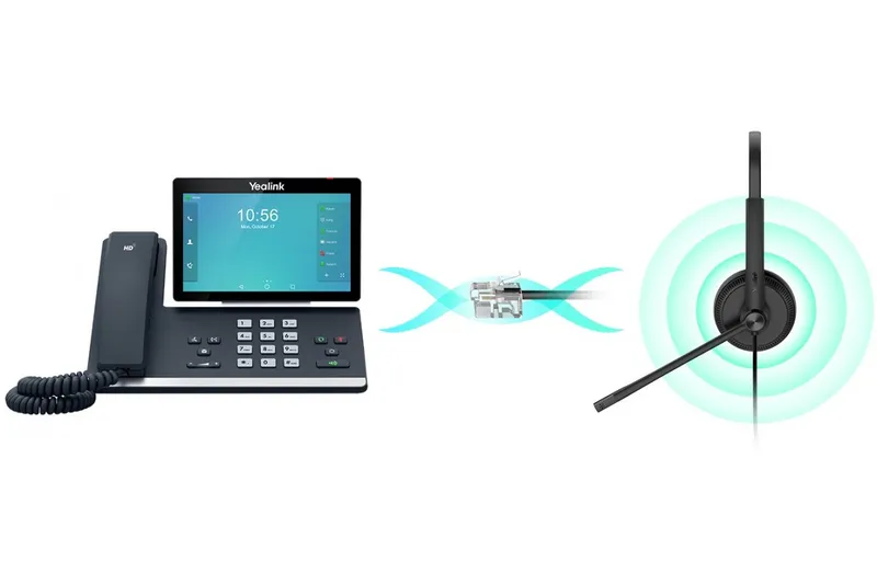 Гарнитура проводная Yealink YHS34 Dual черный