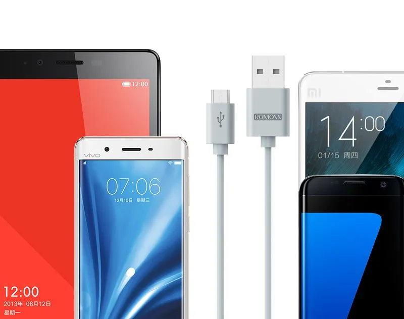 Кабель Romoss CB05 DYDC00616/CB05-101-04 USB (m)-micro USB (m) 1м серый