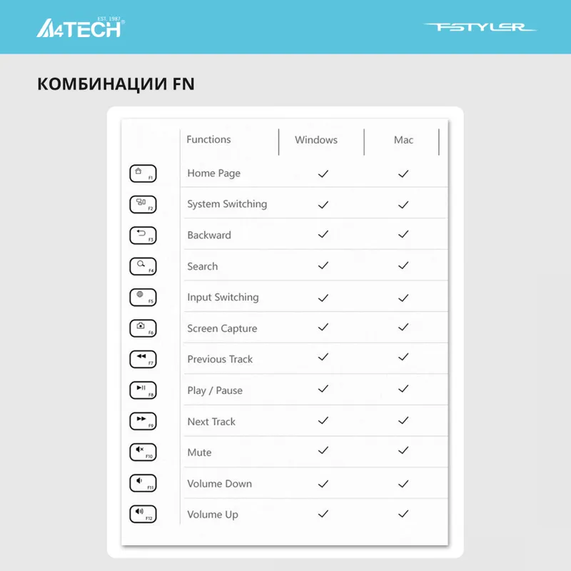 Клавиатура A4Tech Fstyler FX50 серый USB slim Multimedia (FX50 GREY)