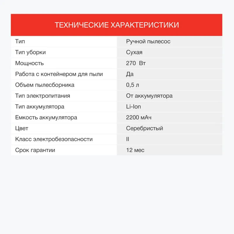 Пылесос ручной Starwind SCH9951 270Вт серебристый/красный