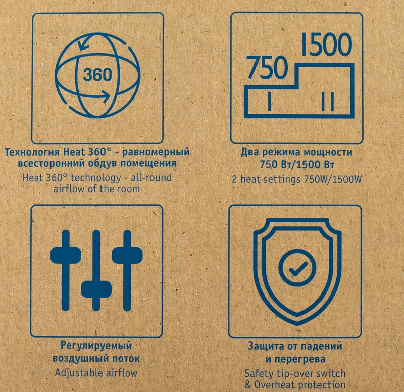 Тепловентилятор Scarlett SC-FH1.513MC 1500Вт белый