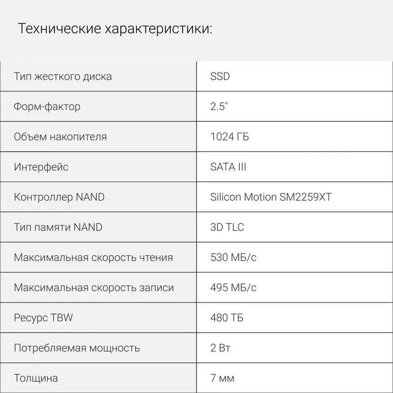 Накопитель SSD Digma SATA-III 1TB DGSR2001TS93T Run S9 2.5"