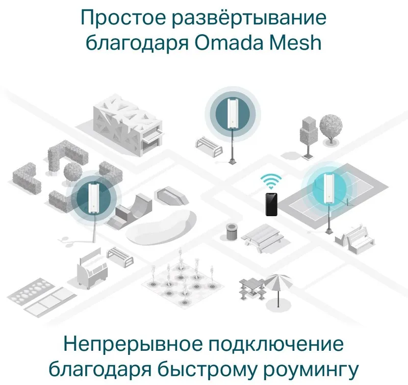 Точка доступа TP-Link EAP610-Outdoor AX1800 10/100/1000BASE-TX белый