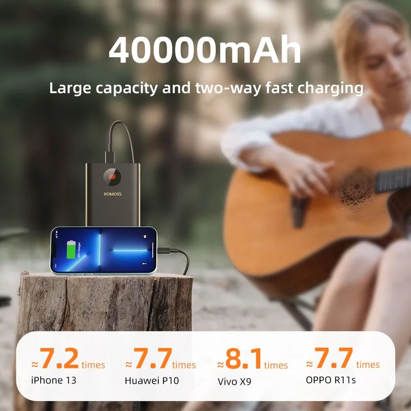 Мобильный аккумулятор Romoss PEA40PF 40000mAh PD 3A черный