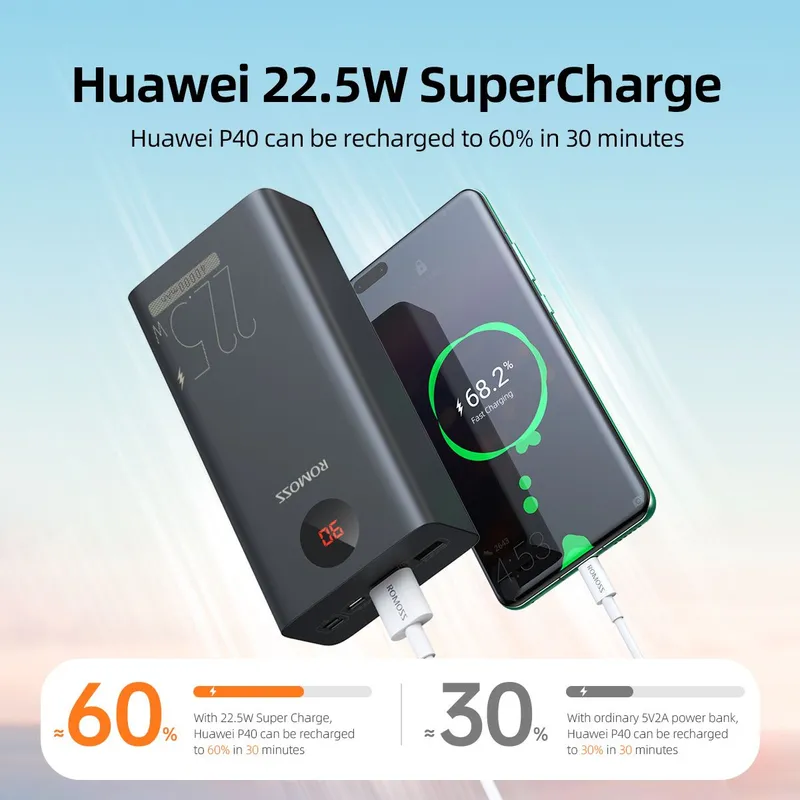 Мобильный аккумулятор Romoss PEA40PF 40000mAh PD 3A черный