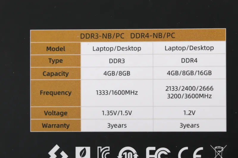 Память DDR3L 4GB 1600MHz Kingspec KS1600D3P13504G RTL PC3-12800 CL11 DIMM 240-pin 1.35В single rank Ret