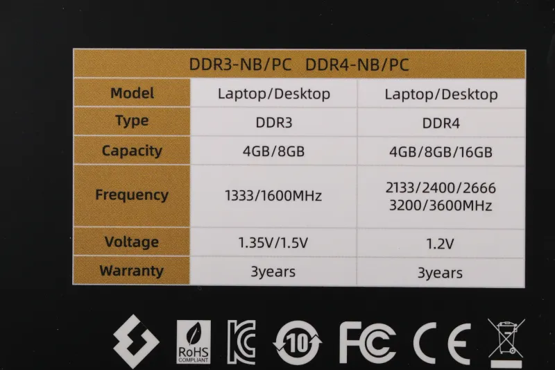 Память DDR4 4GB 2666MHz Kingspec KS2666D4P12004G RTL PC4-21300 CL19 DIMM 288-pin 1.2В dual rank Ret