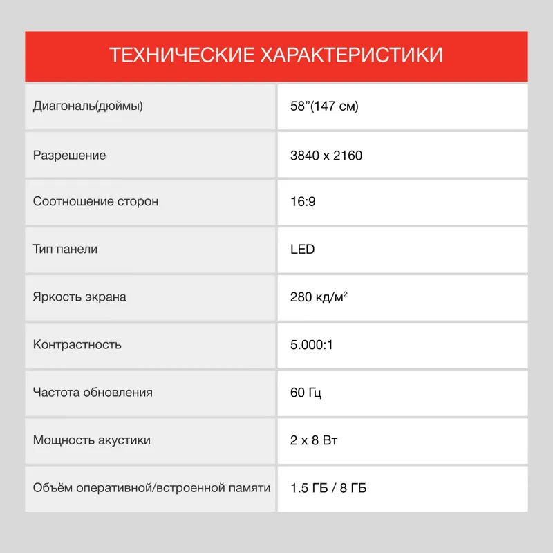 Телевизор LED Starwind 58" SW-LED58UG401 Яндекс.ТВ Frameless стальной 4K Ultra HD 60Hz DVB-T DVB-T2 DVB-C DVB-S DVB-S2 USB WiFi Smart TV