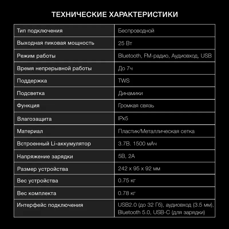 Колонка порт. Hyundai H-PS1021 черный/черный 25W 1.0 BT 10м 1500mAh