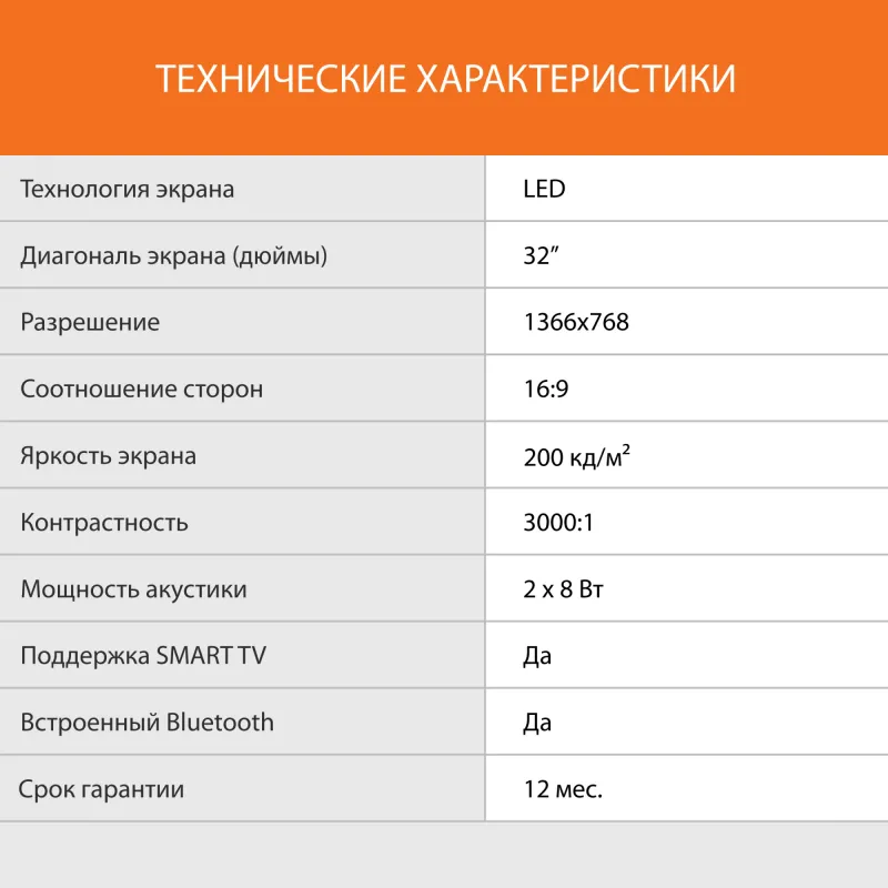 Телевизор LED SunWind 32" SUN-LED32XS300 Яндекс.ТВ черный HD 60Hz DVB-T DVB-T2 DVB-C DVB-S DVB-S2 USB Smart TV