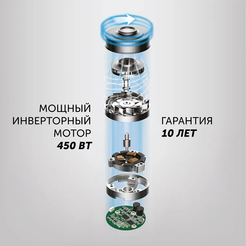 Пылесос ручной Polaris PVCS 5090 Clean Expert PRO серый/черный