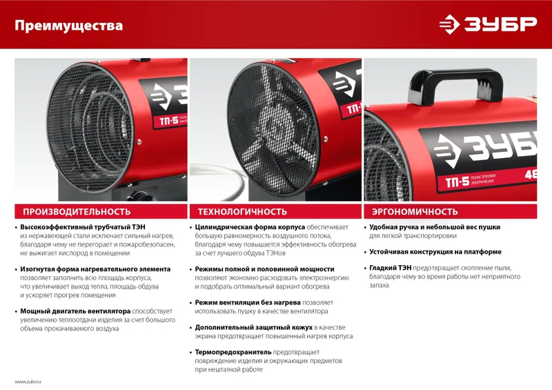 Тепловая пушка электрическая Зубр Мастер ТП-3 3200Вт красный