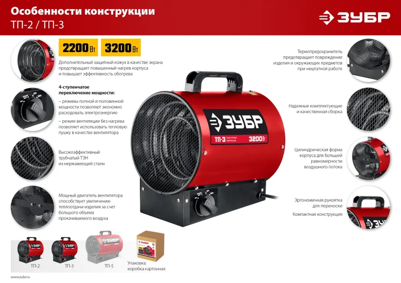 Тепловая пушка электрическая Зубр Мастер ТП-3 3200Вт красный
