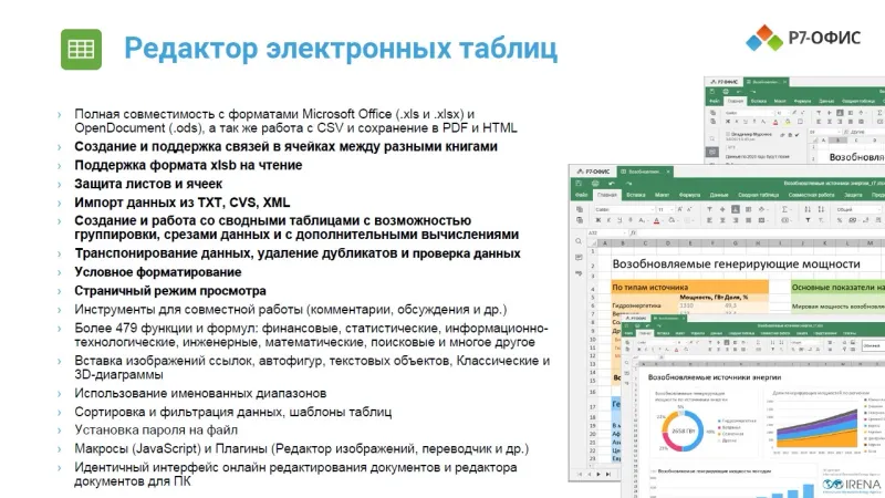 Р7-Офис Для бизнеса лицензия на 1 год, на 15 пользователей.