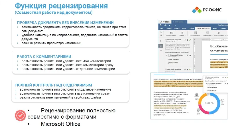 Р7-Офис Для бизнеса лицензия на 1 год, на 15 пользователей.
