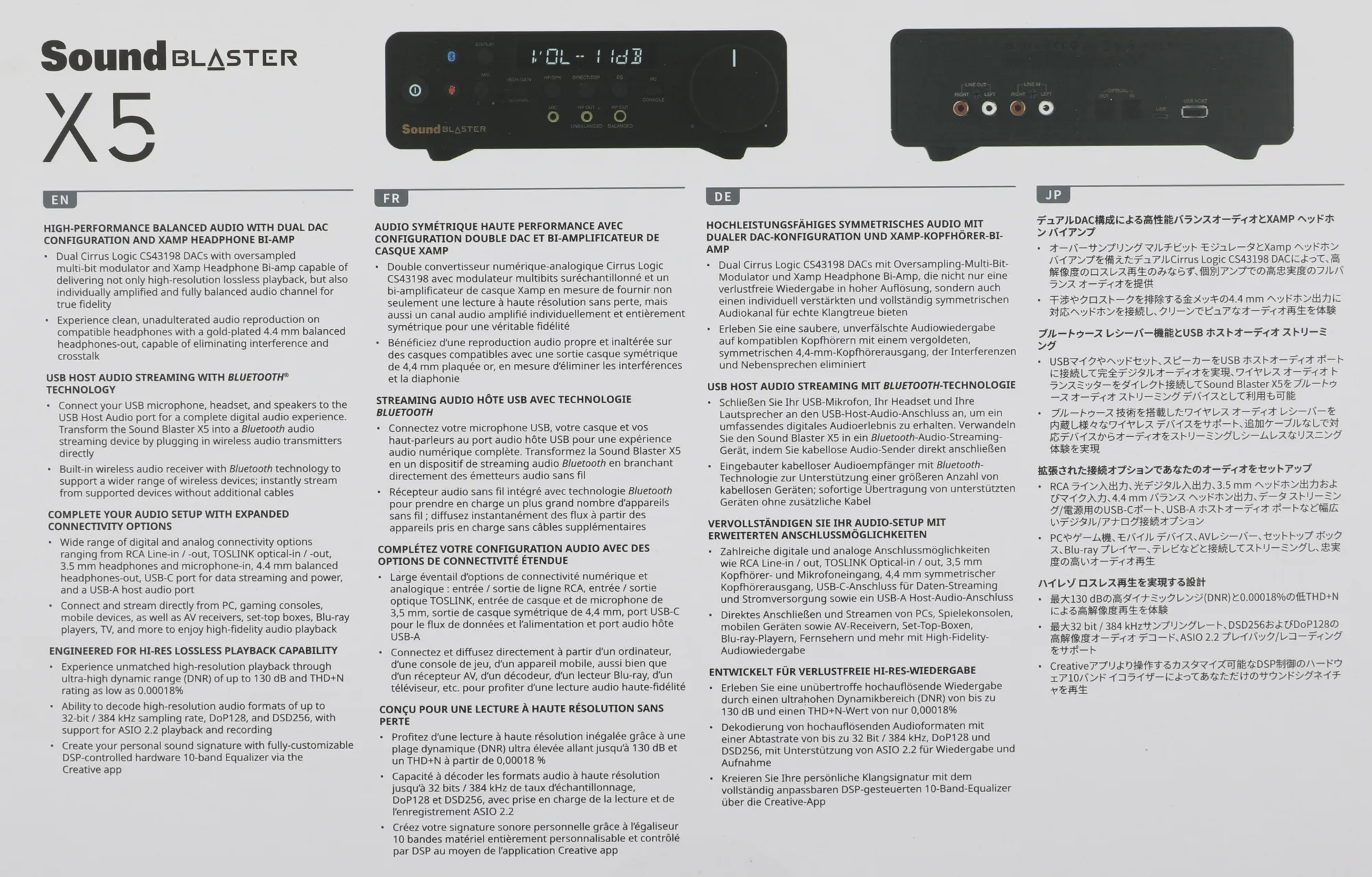 Звуковая карта Creative USB Sound Blaster X5 (Cirrus Logic CS43198) 5.1 Ret