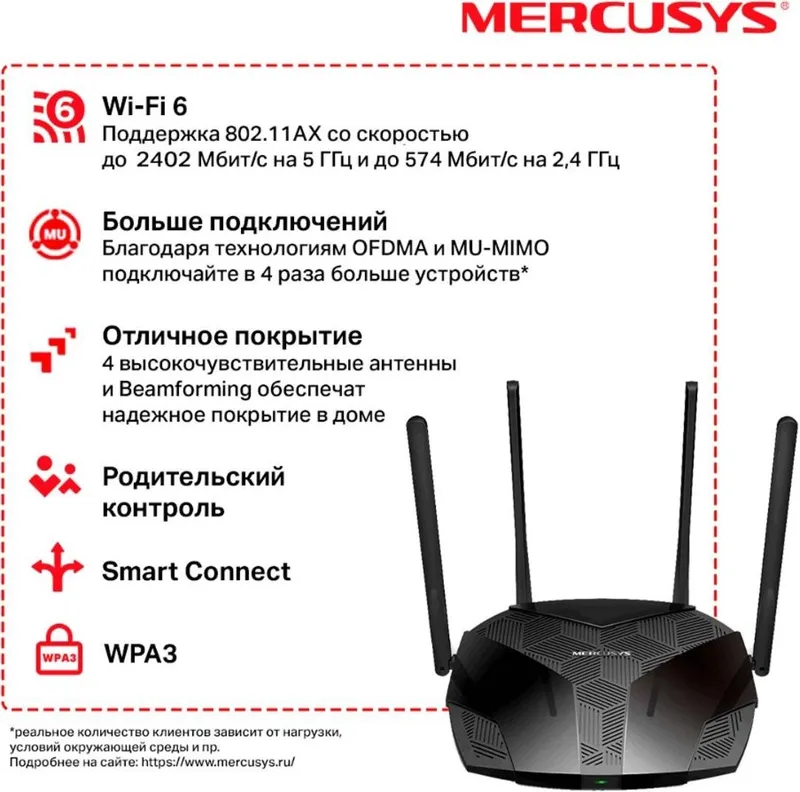MERCUSYS AX3000 Двухдиапазонный Wi-Fi 6 роутер, до 574 Мбит/с на 2,4 ГГц + до 2402 Мбит/с на 5 ГГц,  4 фиксированные внешние антенны, 3 гигабитных порта LAN, 1 гигабитный порт WAN