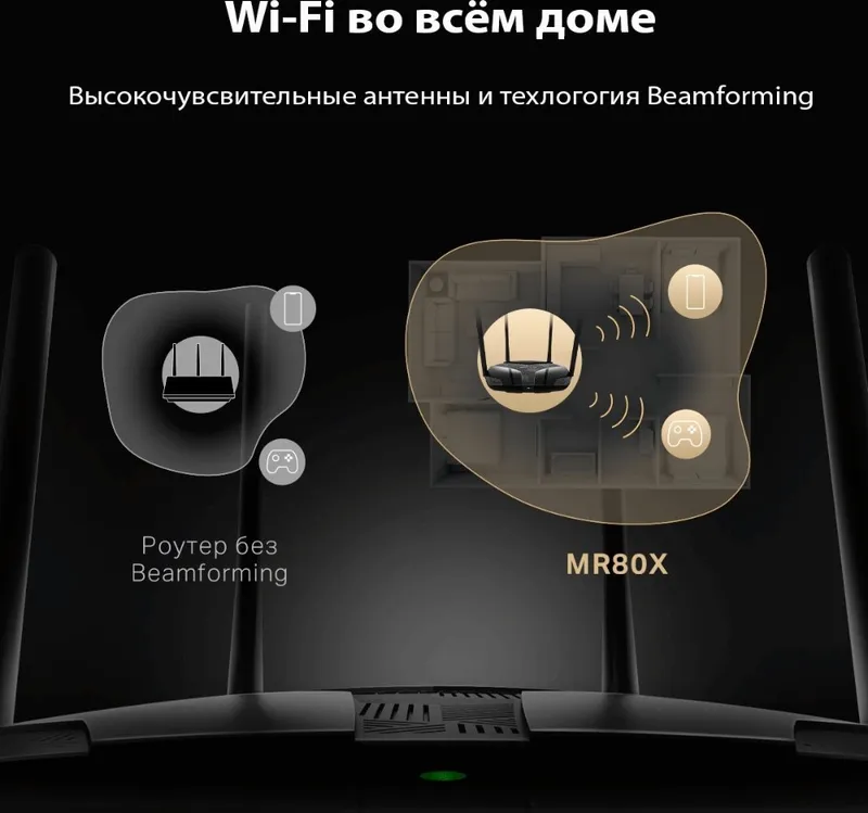 MERCUSYS AX3000 Двухдиапазонный Wi-Fi 6 роутер, до 574 Мбит/с на 2,4 ГГц + до 2402 Мбит/с на 5 ГГц,  4 фиксированные внешние антенны, 3 гигабитных порта LAN, 1 гигабитный порт WAN
