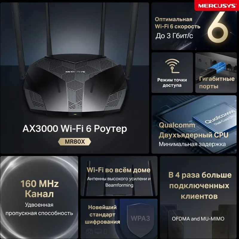 MERCUSYS AX3000 Двухдиапазонный Wi-Fi 6 роутер, до 574 Мбит/с на 2,4 ГГц + до 2402 Мбит/с на 5 ГГц,  4 фиксированные внешние антенны, 3 гигабитных порта LAN, 1 гигабитный порт WAN