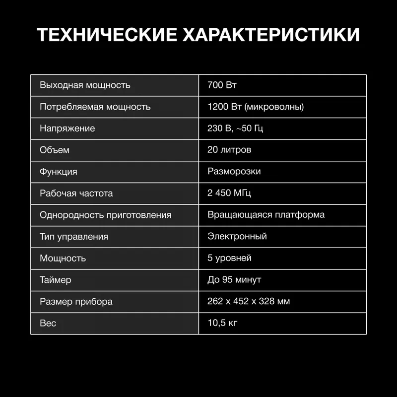 Микроволновая Печь Hyundai HYM-D3033 20л. 700Вт черный