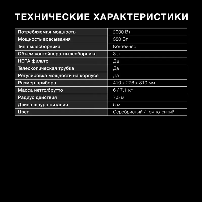 Пылесос Hyundai HYV-C2575 2000Вт серебристый/темно-синий