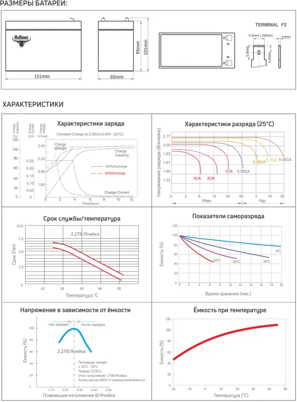 Батарея для ИБП Rutrike 6-F-7 12В 7Ач