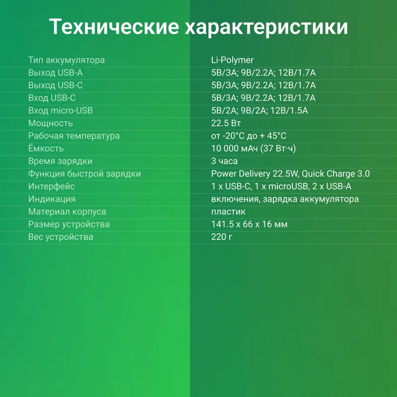 Мобильный аккумулятор Digma DGPF10A 10000mAh QC3.0/PD3.0 22.5W 5A 2xUSB-A/USB-C черный (DGPF10A22PBK)